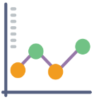 Smart Reports & Insights